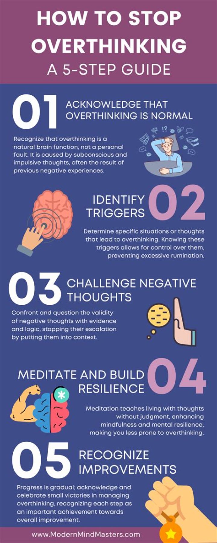 Is overthinking linked to anxiety?