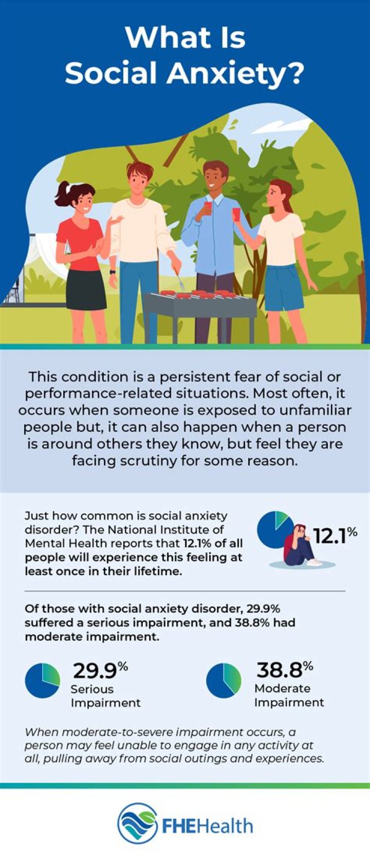Is social anxiety a mental health issue?