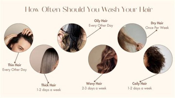 Should you oil hair everyday?