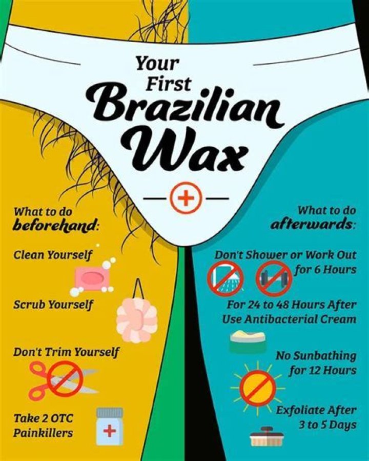 Should you wax pubic hair?