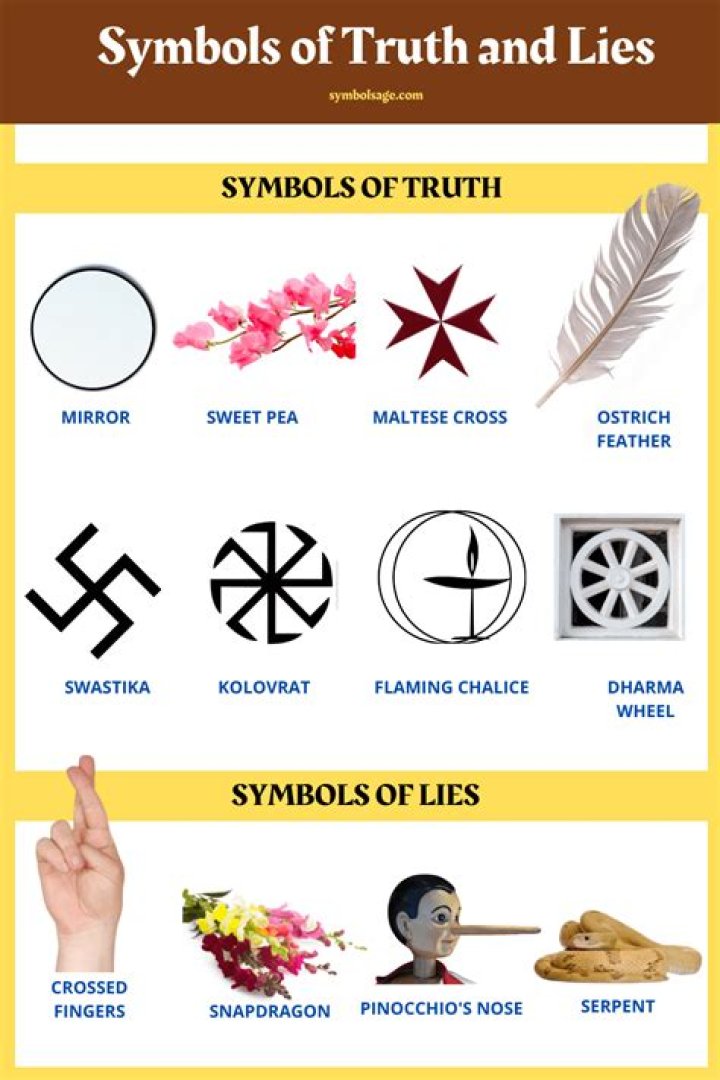 What's a symbol of truth?