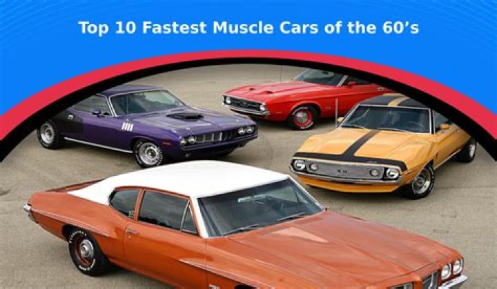 What's the fastest American muscle car?