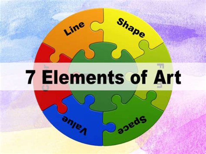 What are elements of expressive writing?
