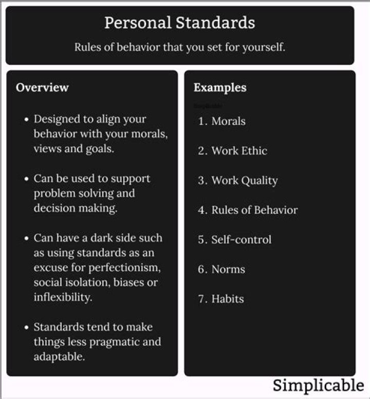 What are some examples of high standards?
