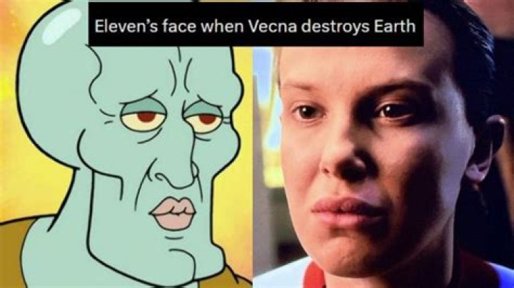 What are the eleven dimensions?