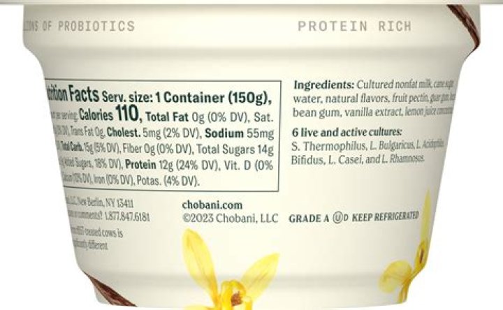What are the main ingredients of yogurt?
