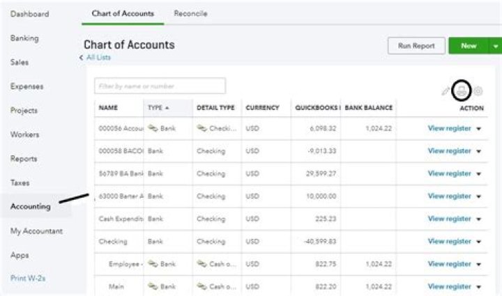 What can QuickBooks not do?