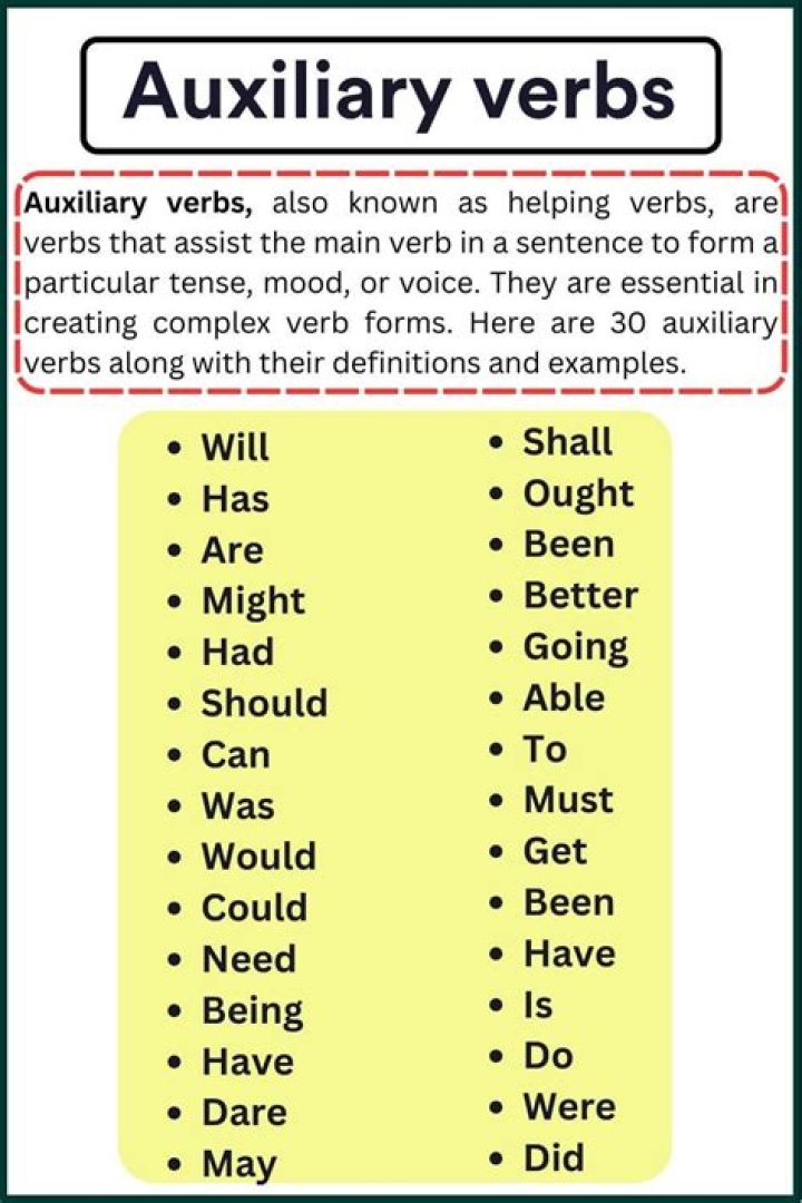 What category of verbs always takes the auxiliary être?