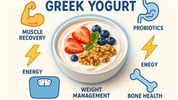 What does Greek yogurt do for your brain?