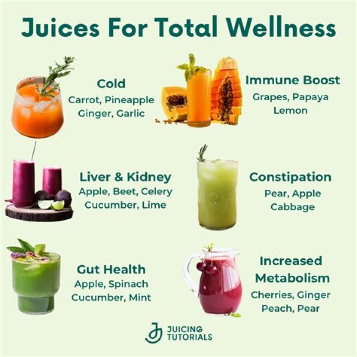 What drinks are good for your gut?