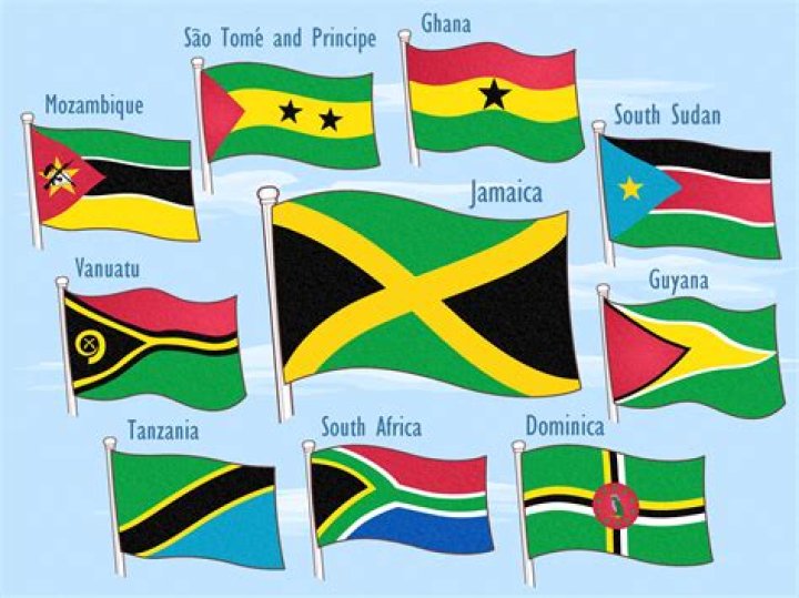 What flag is green with a yellow cross?