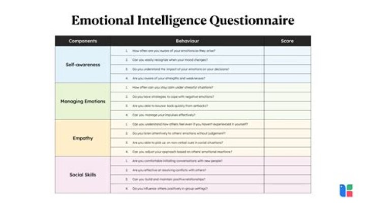 What is an emotional dump?