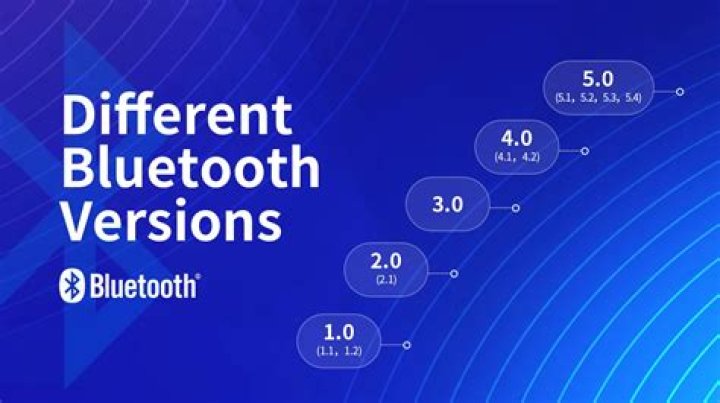 What is Bluetooth in IoT?
