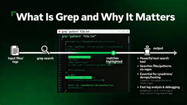What is difference between grep and awk?