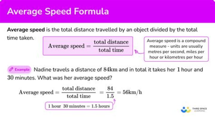 What is the formula to calculate ESR?
