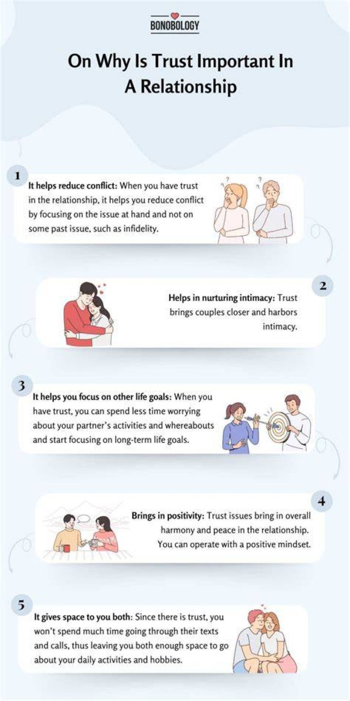 What is the importance of relationship?