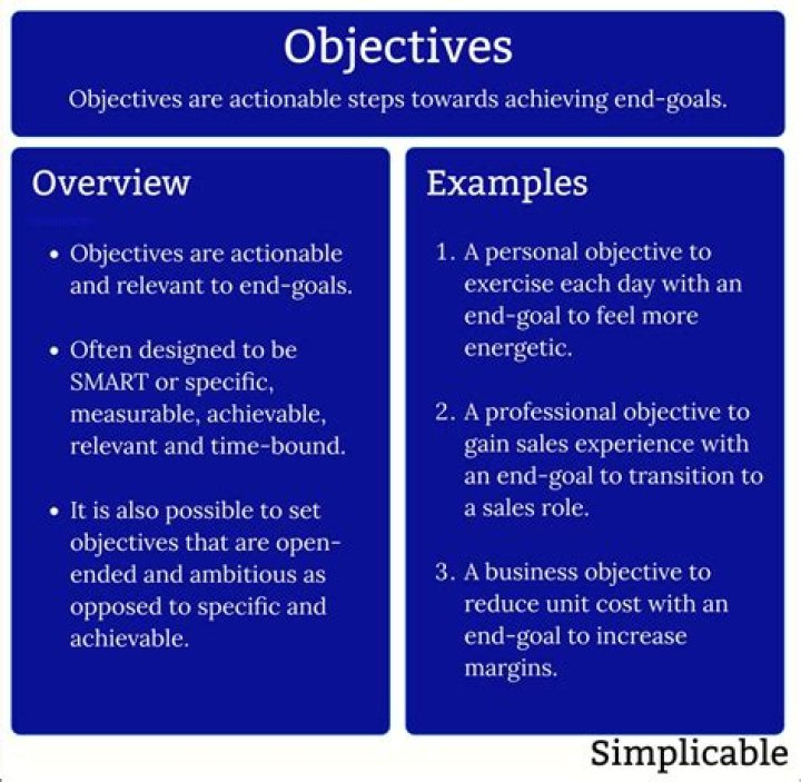 What is the main objective of technical writing?