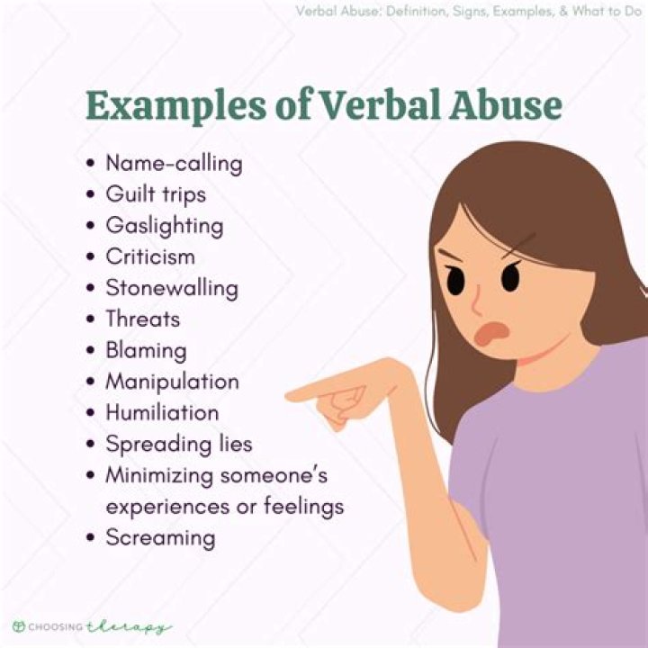 What is verbal dyscalculia?