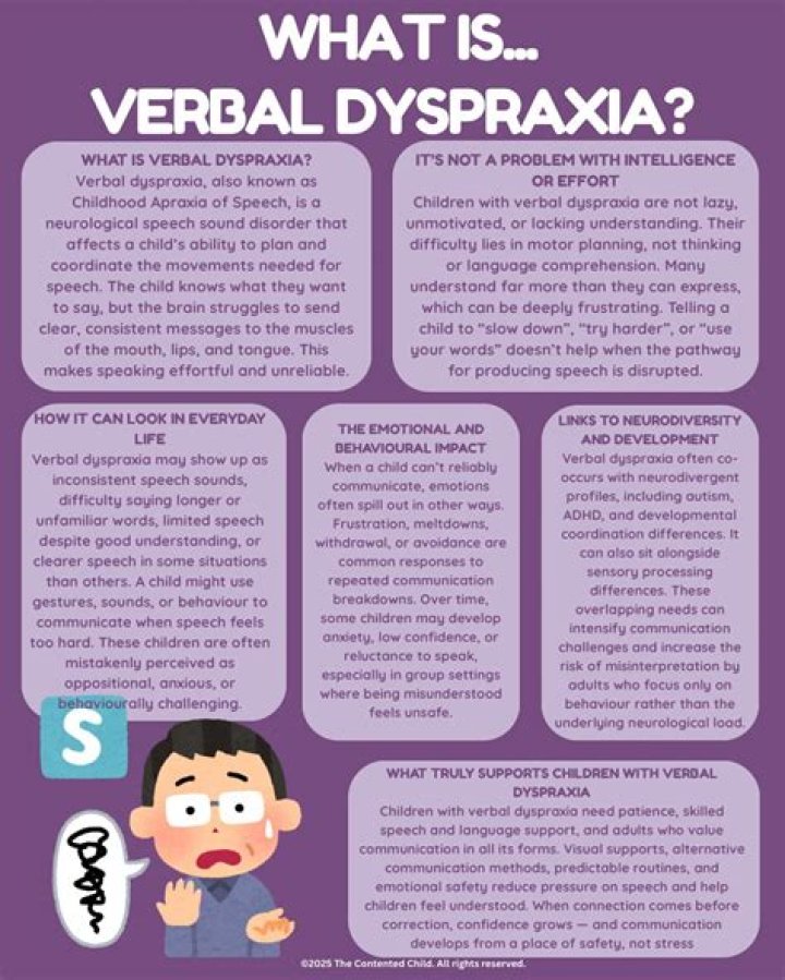 What is verbal dyspraxia?
