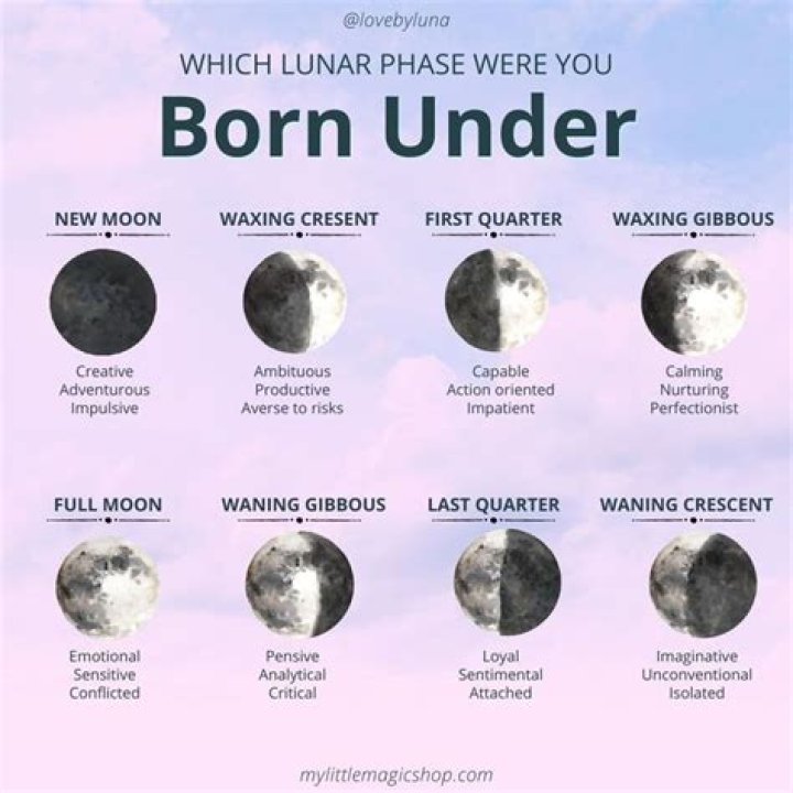What moon are most babies born under?