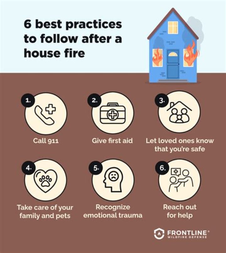 What should we not do after a fire?