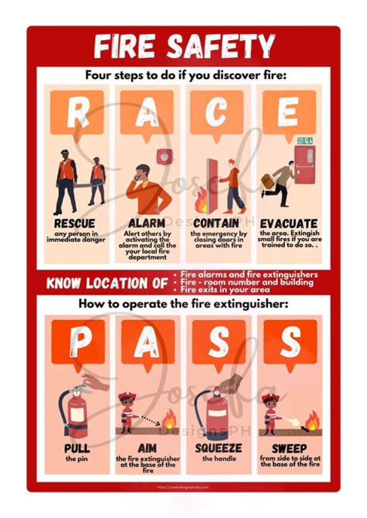 What should you not do with fire?