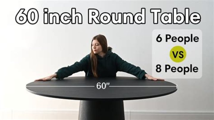 What size room do I need for a 60 round table?