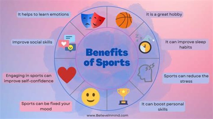 What sport can you not get hurt in?