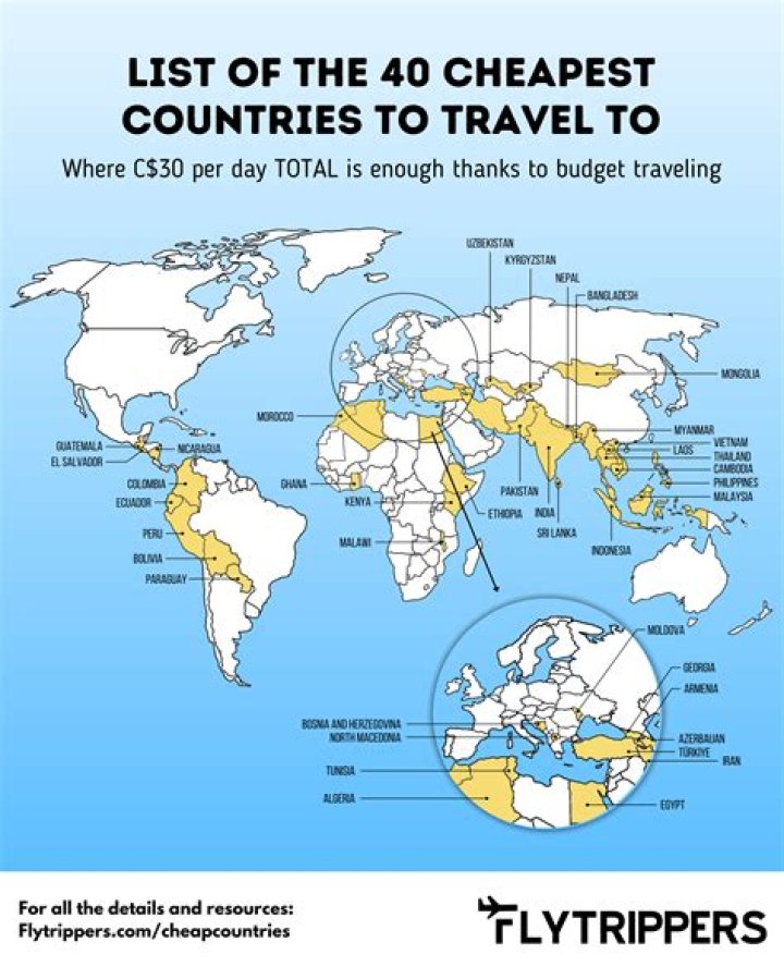 Which country is cheapest for pilot?