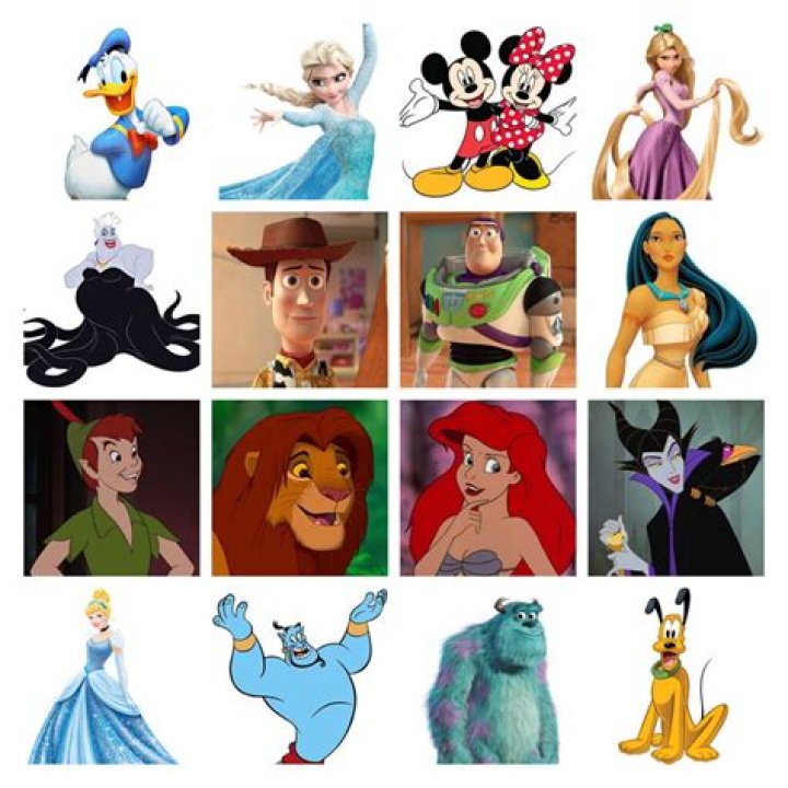 Which Disney character is a Gemini?