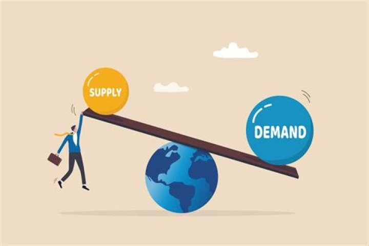 Which type of app is in high demand?