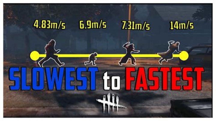 Who is the fastest killer in DBD?