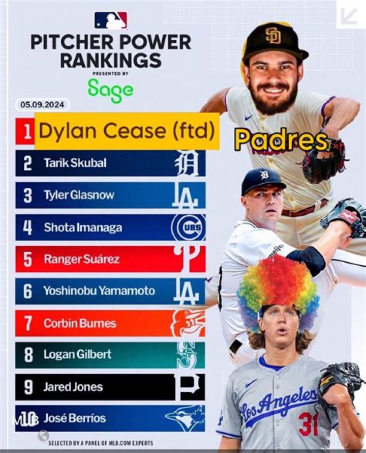 Who was the best pitcher in 2021?