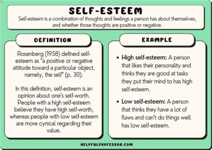 Why can't I see my self-worth?