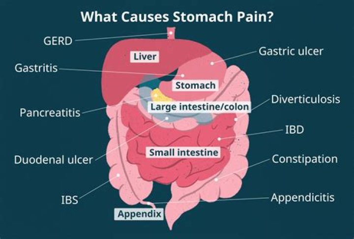 Why do I have stabbing pains in my upper stomach?