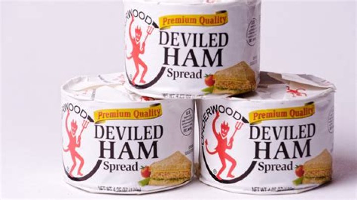 Why is it called deviled ham?