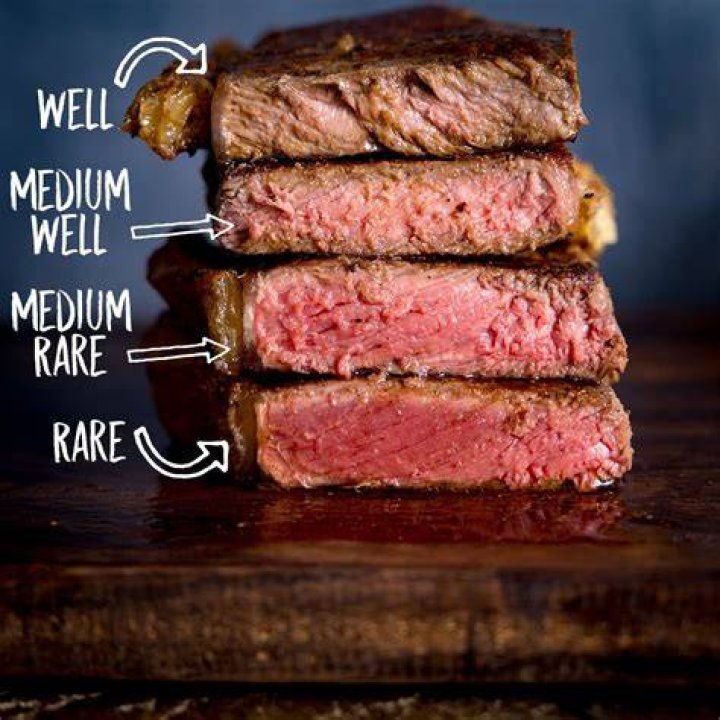 Why is medium rare steak so popular?