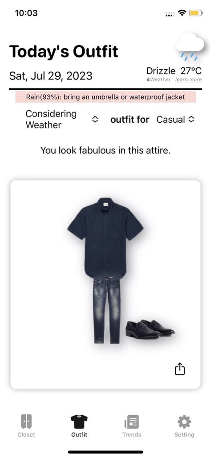 Why is outfit rated R?