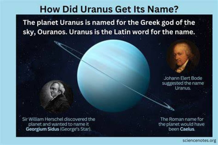 Why was Uranus killed?
